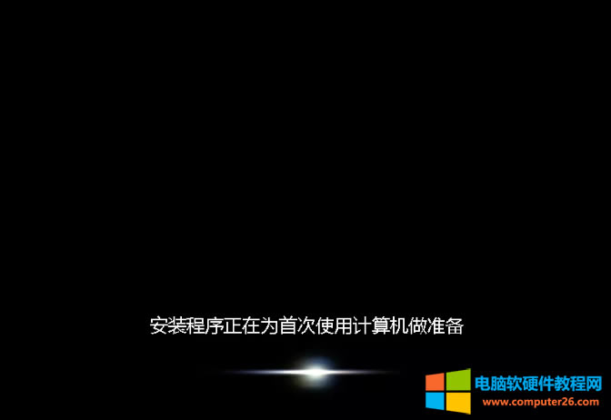 ��Xϵ�y���������ʹ��U�P���bϵ�y��