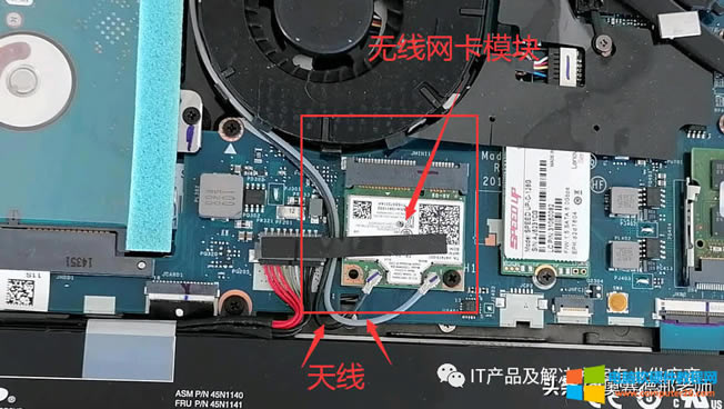 ��X�o(w��)��(xi��n)�����ϾW(w��ng)��ԭ����(l��i)����(y��ng)��(du��)�Ľ�Q����