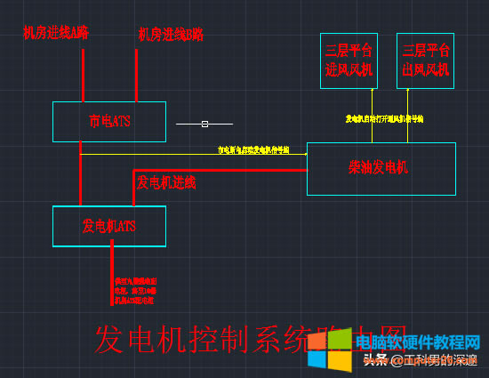 һ���P(gu��n)�ڹ��������φ�(w��n)�}��Q˼·