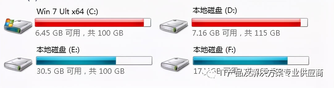 �@�ӾͿ��ԏص׽�Q΢������C�P���g�Ć��}