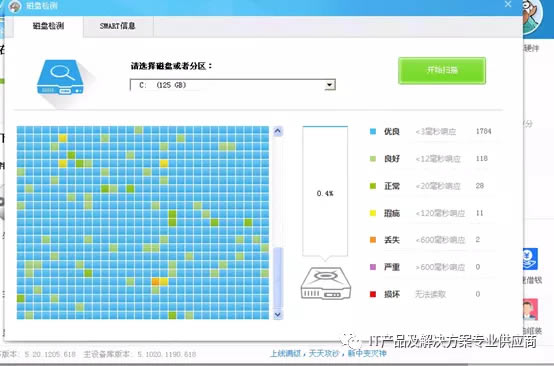 ��(d��o)���k����X�\(y��n)���ٶ�����ԭ����