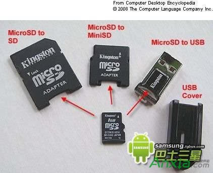 ��(n��i)�濨�x������(l��i)�˕r(sh��)����ô�k,��(n��i)�濨�x������(l��i),�֙C(j��)���x��(n��i)�濨��ô�k,��(n��i)�濨