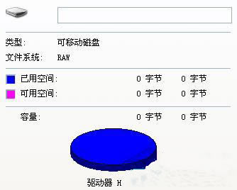 Win8ϵ�y��U�P0�ֹ��o����ʽ���Ľ�Q����