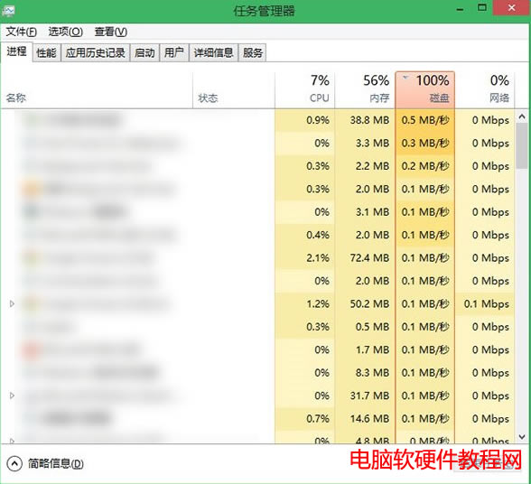 �űPռ����100%��ν�Q��