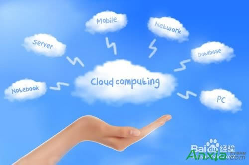 skydrive同步ie瀏覽器收藏夾,skydrive,IE,微軟,微軟網(wǎng)盤