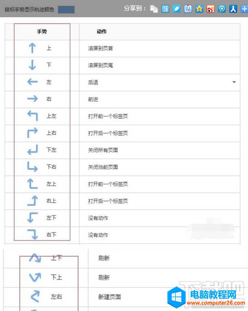 �ѹ��g�[����ô�O(sh��)�����(bi��o)�ք�(sh��)����վ