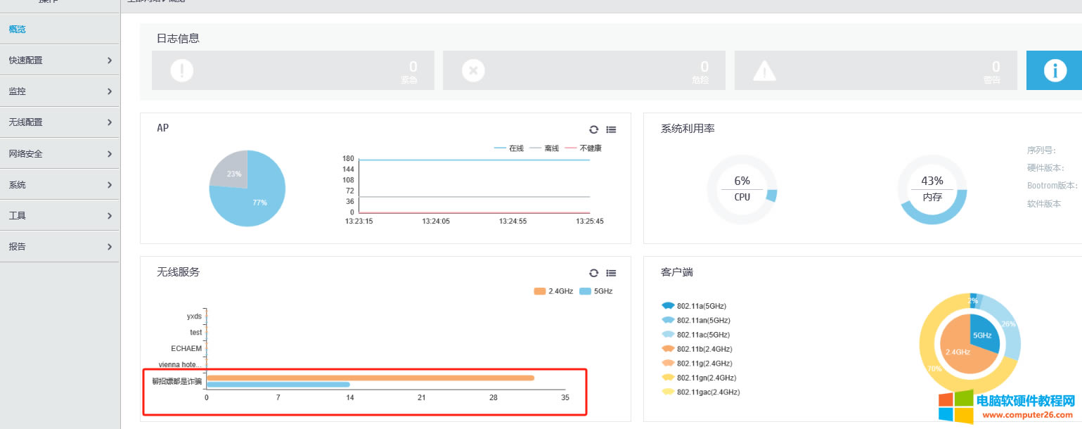 �A���o��AC��������θ���SSID���Q