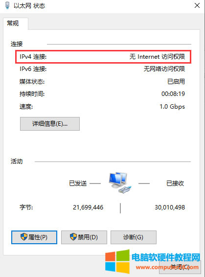 ʲô��Ĭ�J�W�P��ʲô��Ĭ�J·������߀�ֲ���Ĭ�J�W�P��Ĭ�J·��֮ǰ�ą^�e�ᣩ