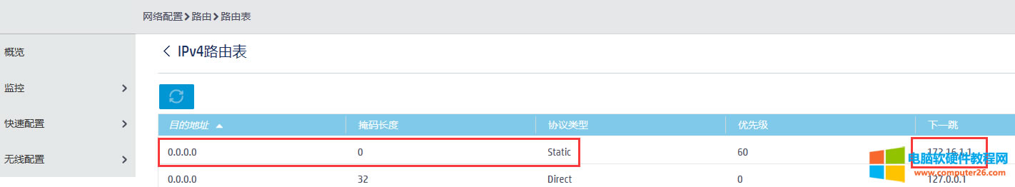 ʲô��Ĭ�J�W�P��ʲô��Ĭ�J·������߀�ֲ���Ĭ�J�W�P��Ĭ�J·��֮ǰ�ą^�e�ᣩ