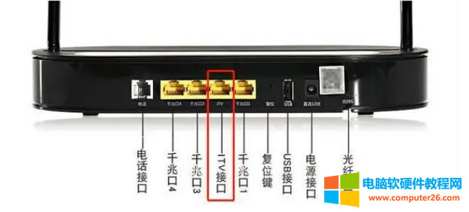 ʲô�ǹ�؈����؈�����ã�һƪ�����˽�ʲô�ǹ�؈��