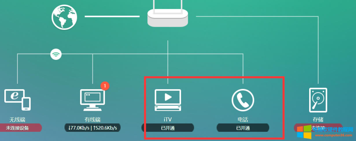 ʲô�ǹ�؈����؈�����ã�һƪ�����˽�ʲô�ǹ�؈��