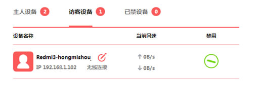 ˮ�� MAC2600R �o��·�����L�;W�j�O��