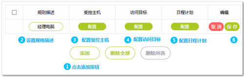 Ѹ�� FW313R �o��·������(n��i)�W(w��ng)���C�ϾW(w��ng)��(qu��n)���O(sh��)��