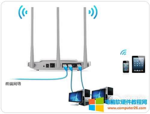 ˮ�� MAC1300R V1 �o��·�����������Q�C���o��AP��ʹ��