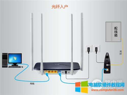 ˮ�� MAC1300R V1 �o��·�����ϾW�O��