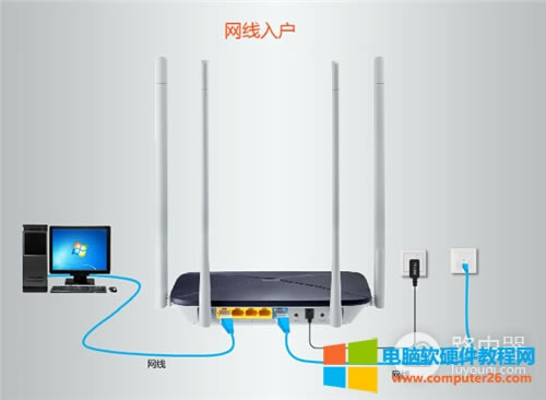 ˮ�� MAC1300R V1 �o��·�����ϾW�O��