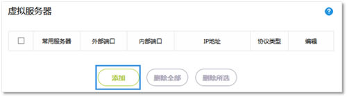 Ѹ�� FW325R �o��·�����˿�ӳ���O(sh��)��ָ��