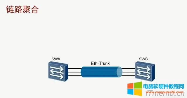 h3c���Q�C�ۺϿ��������� h3c���Q�C�ۺϿ��·ģʽ