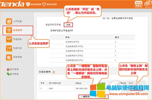 �v�_(d��) FS395 �o(w��)��·������ȫ���o(h��)�O(sh��)��ָ��