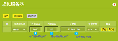 TP-Link TL-WDR7400 �o��·�����˿�ӳ���O��ָ��