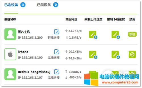 Ѹ�� FAC1200R �o��·�����W�����Ʒ���