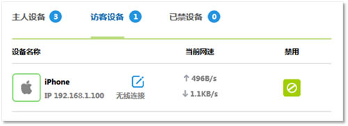 Ѹ�� FAC1200R �o��·�����W�����Ʒ���