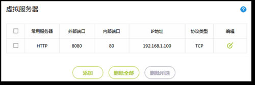 Ѹ�� FAC1200R �o��·�����˿�ӳ���O��ָ��