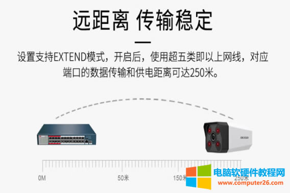 һ���W(w��ng)�����ܳ��^100�ף����ǰ��b�O(ji��n)�ص�POE���Q�C����ʹ��250�׾W(w��ng)�����@�Ǟ�ʲô��2