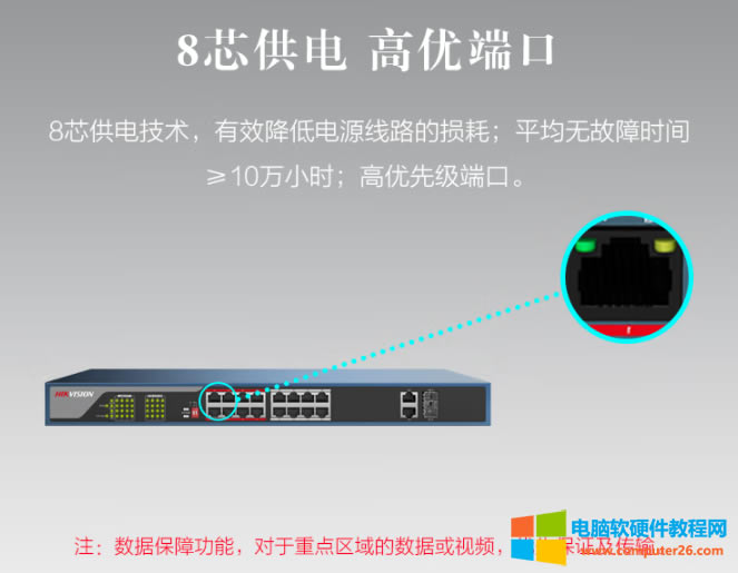 һ���W(w��ng)�����ܳ��^100�ף����ǰ��b�O(ji��n)�ص�POE���Q�C����ʹ��250�׾W(w��ng)�����@�Ǟ�ʲô��