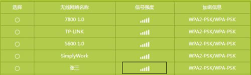 TP-Link TL-WDR8600 無(wú)線(xiàn)路由器WDS橋接后網(wǎng)速變慢解決方法