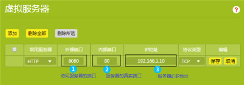 TP-Link TL-WDR8600 �o��·�����˿�ӳ���O(sh��)��ָ��