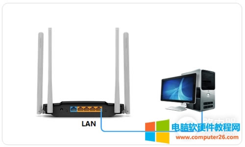 ˮ�� MW320R �o��·�����������Q�Cʹ���O��