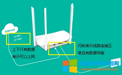 TP-Link TL-WDR5600 V2-V5無線路由器上網(wǎng)設(shè)置
