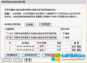 迅捷 FW450R 無線路由器防止別人蹭網(wǎng)