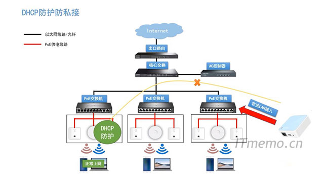 ��˾��ʲôҪ��ֹ˽��·����