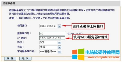 Ѹ�� FWD105 <a href='/wuxianluyouqi/' target='_blank'><u>�o(w��)��·����</u></a>һ�w�C(j��)�˿�ӳ���O(sh��)��ָ��1