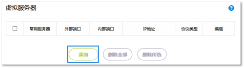 Ѹ��FWR310 �o��·�����˿�ӳ���O��Ԕ�����E2