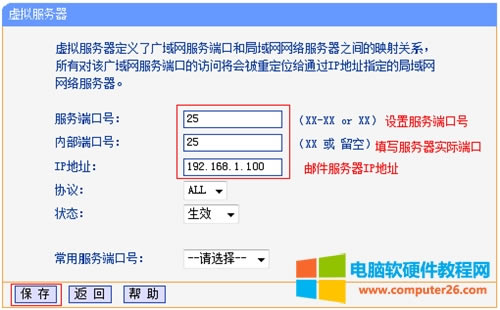 TP-Link TL-WR886N V2-V3�o��·�����˿�ӳ���O�ÈD��Ԕ���̳�4