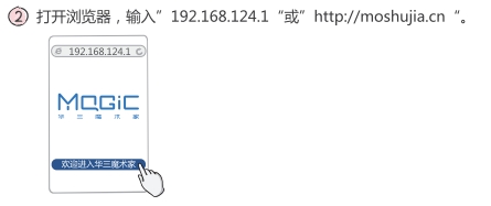 2�����_�֙C(j��)����X�ă�(n��i)�Þg�[�����ھW(w��ng)ַ����ݔ��192.168.124.1���c(di��n)���_����܇��