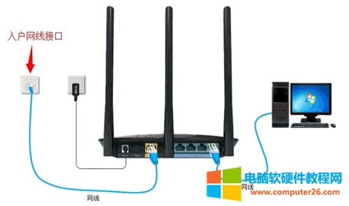 TP-Link TL-WR886N �o��·�����ϾW�O�ÈD��Ԕ���̳�3