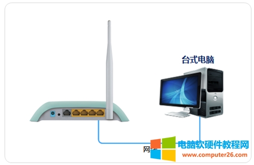 TP-Link TL-WR742N �o��·�����O(sh��)��o�����Q�C�����D��̳�2