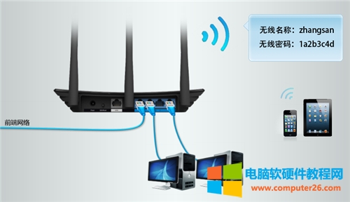 TP-Link TL-WR742N �o��·�����O(sh��)��o�����Q�C�����D��̳�8
