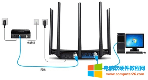 TP-Link TL-WDR6510 �o��·������X�ϾW�O�ÈD��Ԕ���̳�2