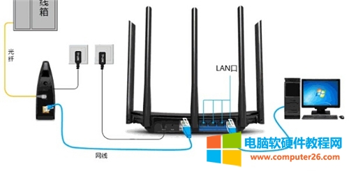 TP-Link TL-WDR6510 �o��·������X�ϾW�O�ÈD��Ԕ���̳�3