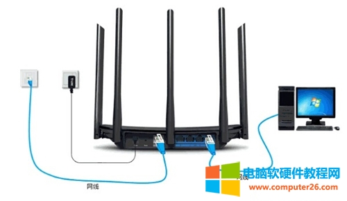 TP-Link TL-WDR6510 �o��·������X�ϾW�O�ÈD��Ԕ���̳�4