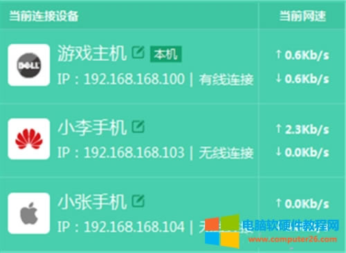 TP-Link TL-WDR5800 �o��·�������ƾW���O�ÈD��̳�4