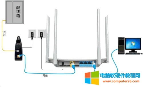 TP-Link TL-WDR5600 無(wú)線路由器固定IP上網(wǎng)設(shè)置圖解詳細(xì)教程2