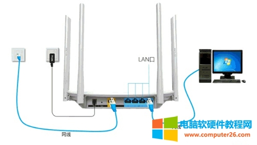 TP-Link TL-WDR5600 無(wú)線路由器固定IP上網(wǎng)設(shè)置圖解詳細(xì)教程3