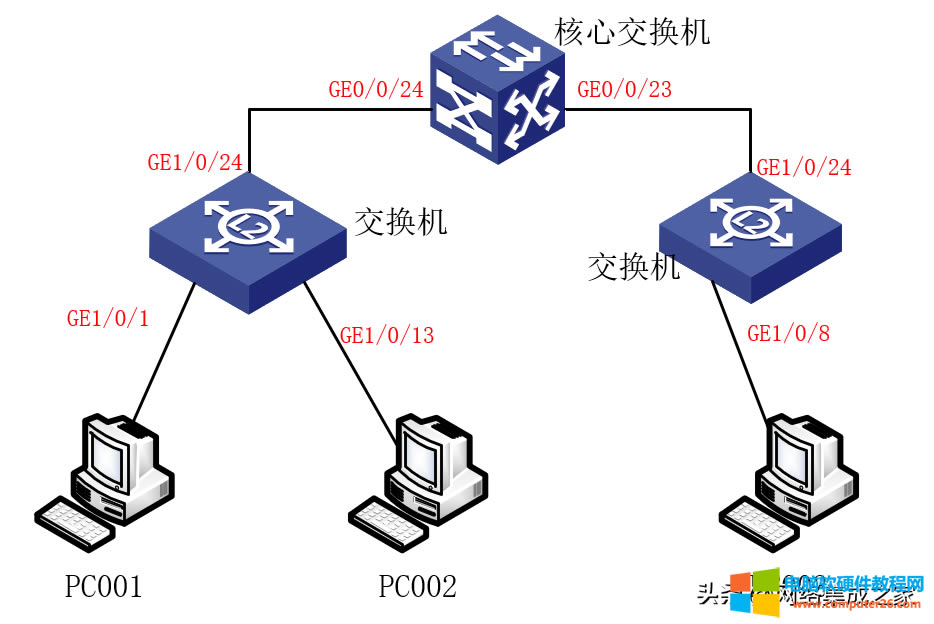 �����������_��<a href='/computer/' target='_blank'><u>��X</u></a>�K�˽��ڽ��Q�C�Ă��˿���1