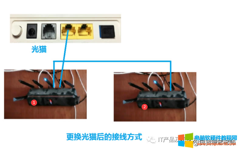 ���_С�׵ğo��·�������Q��؈����һ�_�o���ϾW��ʲô��r��2